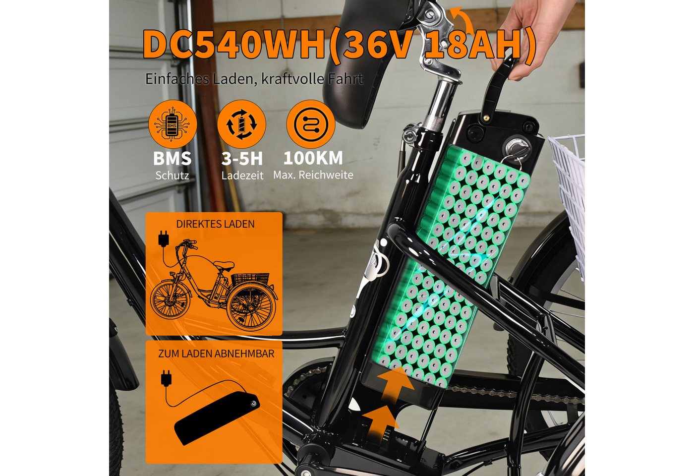 Vankel E-Bike Cityrad Damen u. Herren Elektro-Dreirad 24 Zoll 250W 648Wh 100km 3-Rad Pedelec, Kettenschaltung, Heckmotor, 648 Wh, (Beleuchtungsset mit Batterieladegerät, Batterieschlüssel, Werkzeug), Shimano 7-Gang Vorderradmotor Federgabel Cargobike 120kg Traglast Bild 2