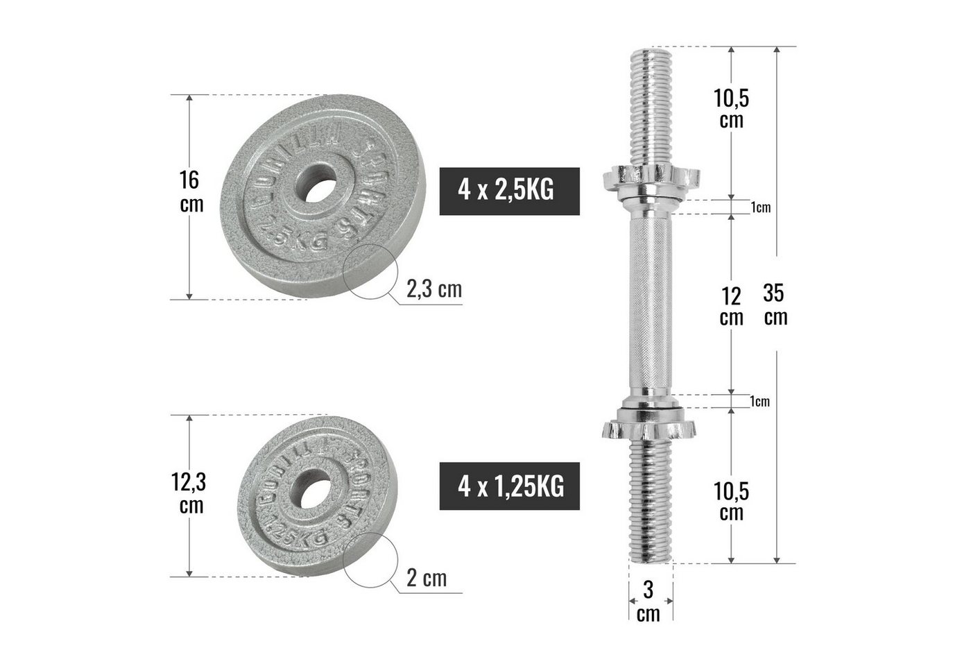 GORILLA SPORTS Hantel-Set Kurzhantel Set Gusseisen 20 kg Bild 3