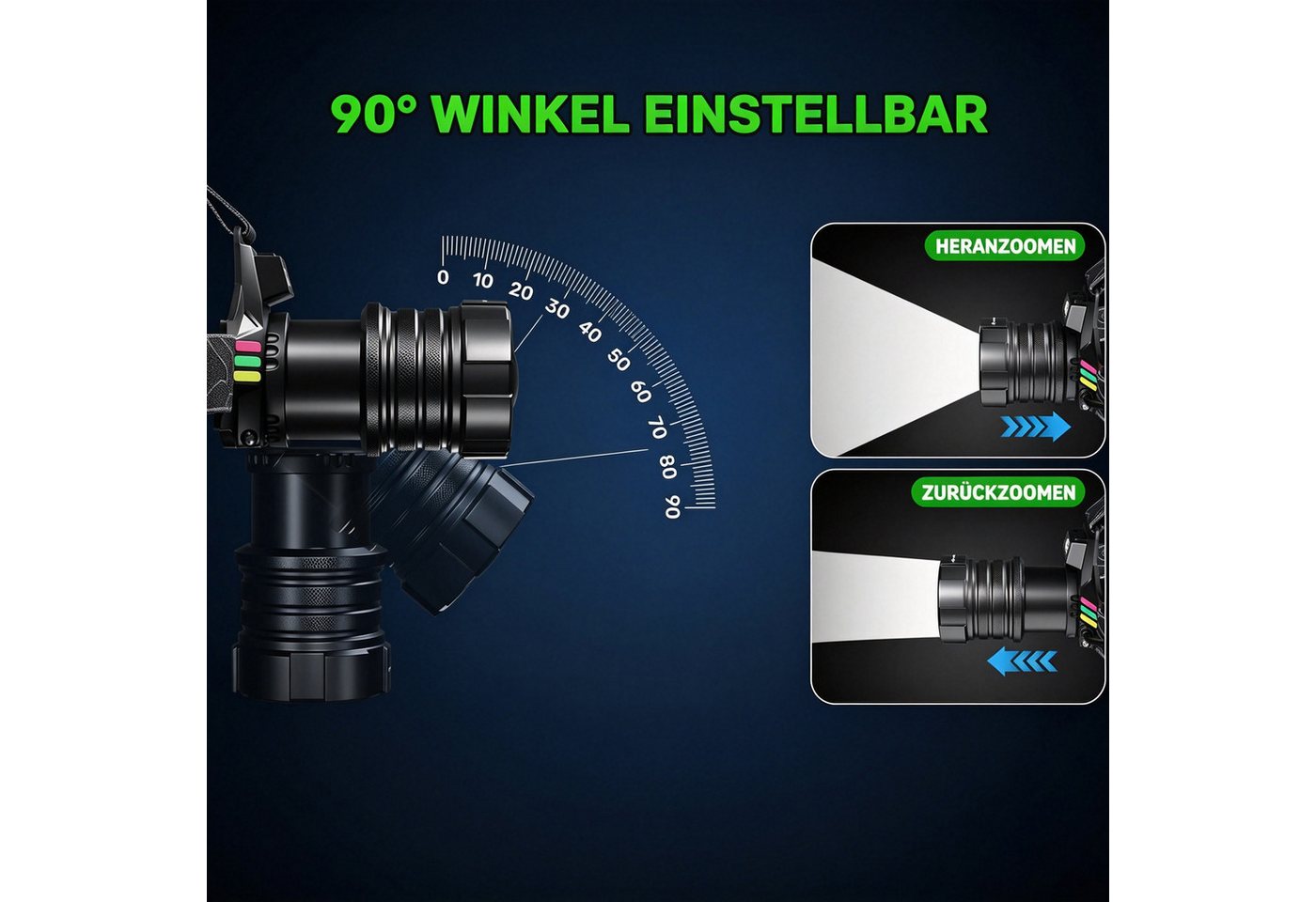 Toomoke LED Stirnlampe LED Stirnlampe Wiederaufladbar Extrem Hell Kopflampe 4 Modi (Stirnlampe mit Gestensteuerung, zoombar, 90° verstellbar), Stirnleuchte für Angeln, Camping, Wandern und Reparaturarbeiten