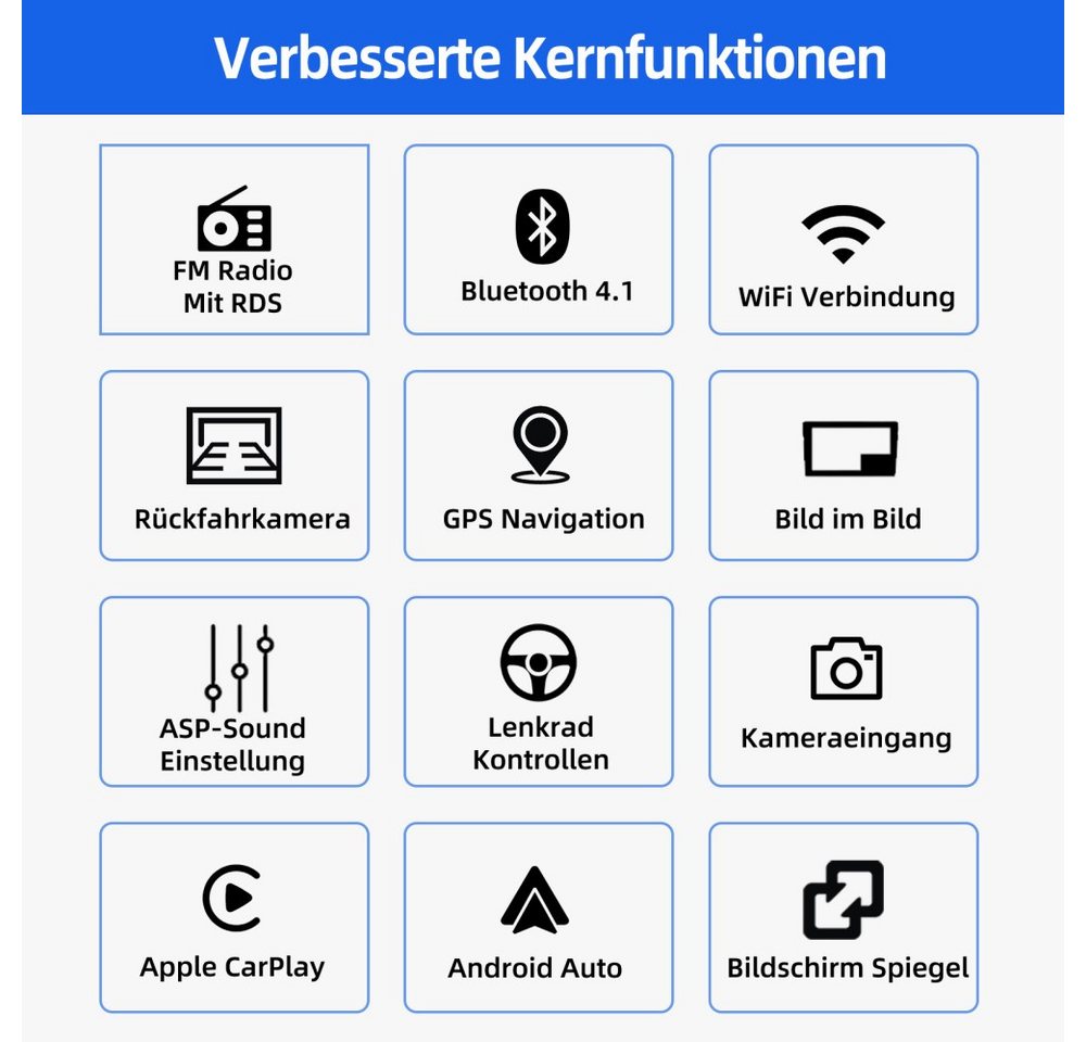 ESSGOO Für Mazda 5 CR19 2005-2010 Carplay NAVI 2DIN Navigationsgeräte Autoradio (RDS, Digitalradio (DAB), FM, AM, Apple Carplay Android Bluetooth Rückfahrkamera(optional)