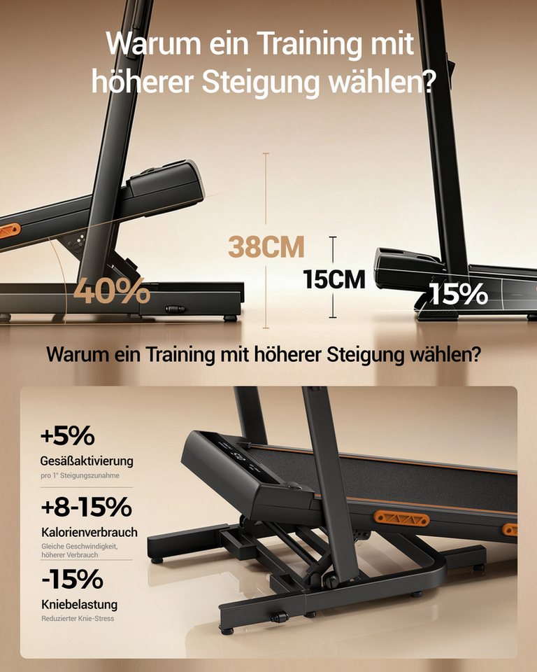 BAYMATE Laufband für Zuhause (130 cm extra lange Handläufe für mehr Stabilität, leiser Betrieb, perfekt fürs Homeoffice, für mehr Stabilität, platzsparendes 15 cm Design), 40 % Steigung, 12 km/h, ideal für Zuhause Bild 2