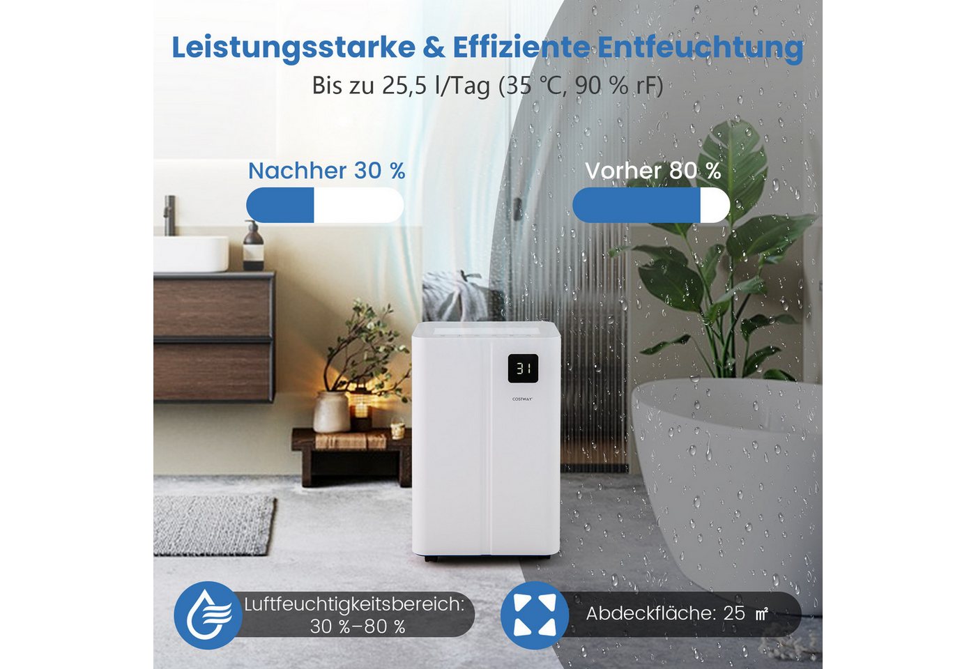 COSTWAY Luftentfeuchter, für 75 m³ Räume, Entfeuchtung 25.5 l/Tag, Tank 4 l Bild 4