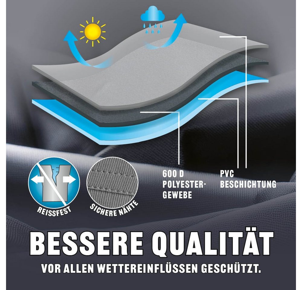 LANDMANN Grillabdeckhaube Wetterschutzhülle 59x127x117cm, wasserdicht UV-beständig, atmungsaktiv & kältebeständig Bild 4