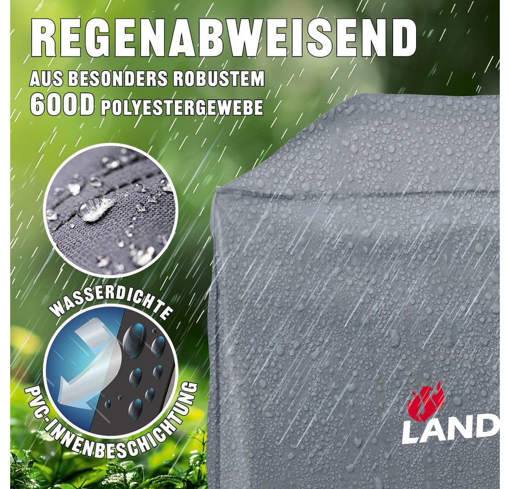 LANDMANN Grillabdeckhaube Wetterschutzhülle 59x127x117cm, wasserdicht UV-beständig, atmungsaktiv & kältebeständig Bild 5