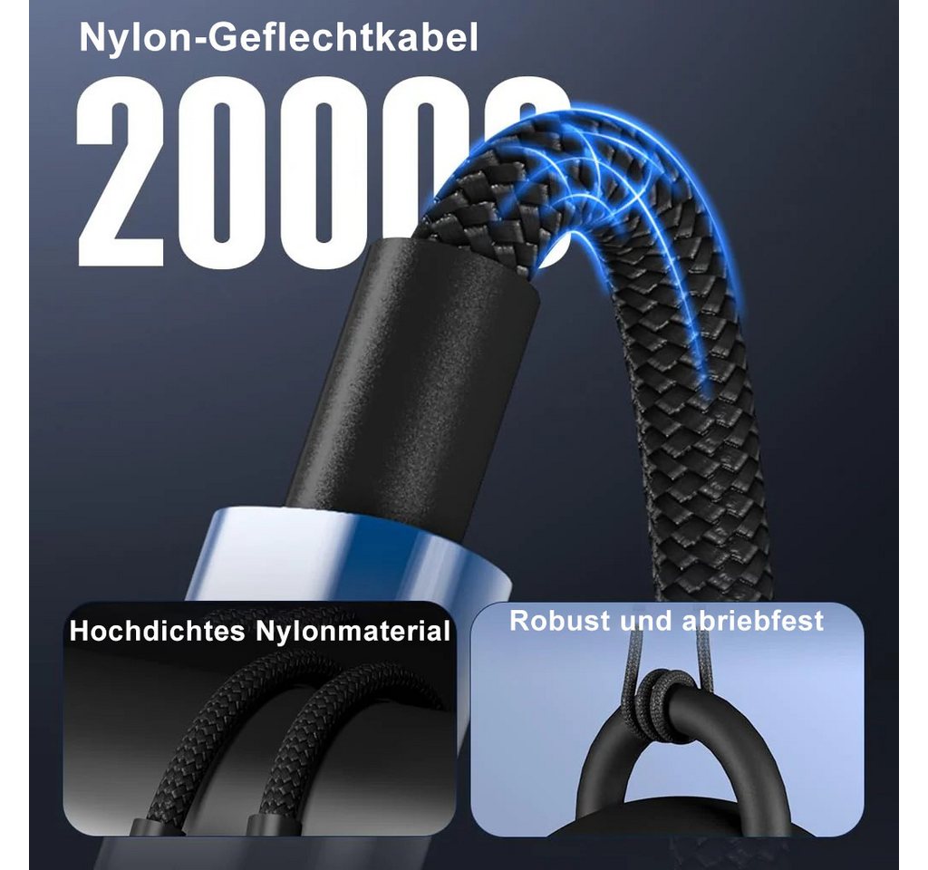 ibettertec USB C Kabel 1M, USB C Ladekabel, 100W schnellladekabel USB-Kabel, (100 cm), 480Mbps, Kompatibel für Samsung Apple iPhone Huawei Xiaomi uvm. Bild 3
