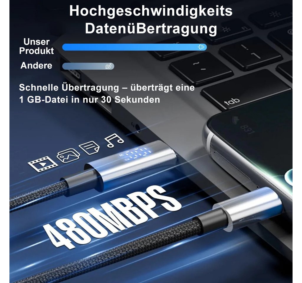 ibettertec USB C Kabel 1M, USB C Ladekabel, 100W schnellladekabel USB-Kabel, (100 cm), 480Mbps, Kompatibel für Samsung Apple iPhone Huawei Xiaomi uvm. Bild 4