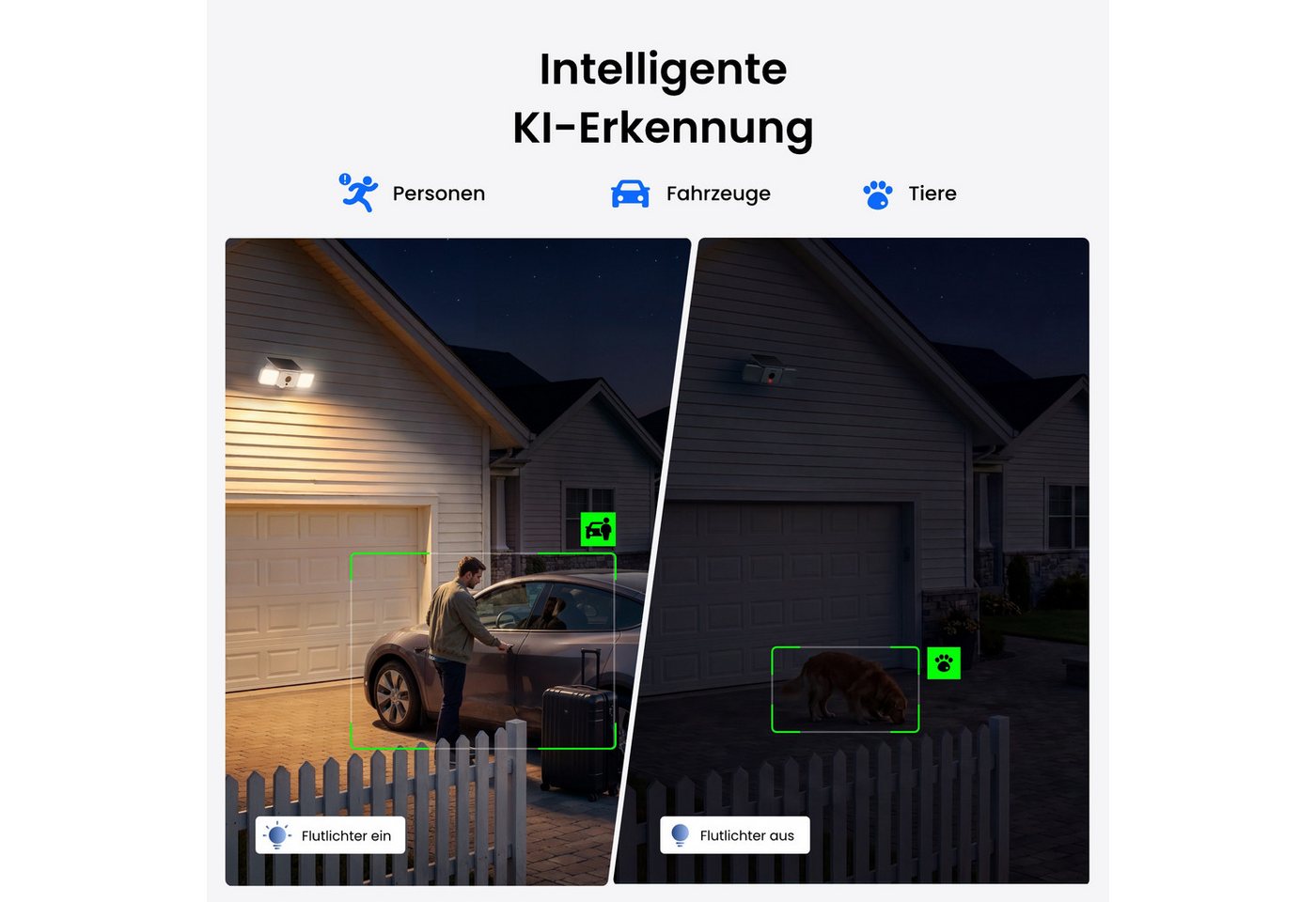 Reolink Überwachungskamera Solar Floodlight Cam - 4MP Solar-WLAN-Kamera mit Batteriebetrieb (AuBenbereich, 2-tlg., SolarEase™ Laden, Ton- & Lichtalarm, Smart-Erkennung, Zwei-Wege-Audio)