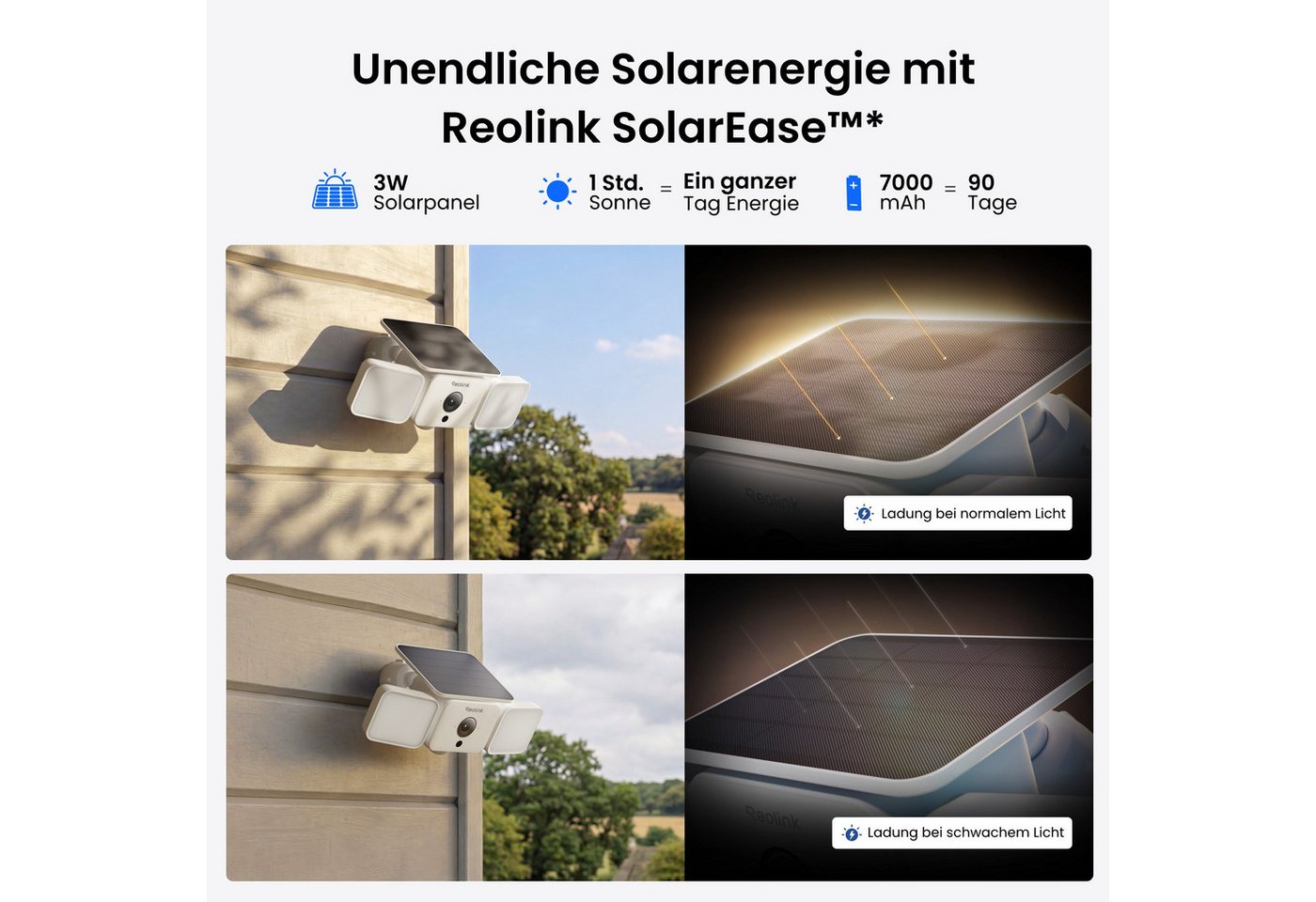Reolink Überwachungskamera Solar Floodlight Cam - 4MP Solar-WLAN-Kamera mit Batteriebetrieb (AuBenbereich, 2-tlg., SolarEase™ Laden, Ton- & Lichtalarm, Smart-Erkennung, Zwei-Wege-Audio) Bild 5