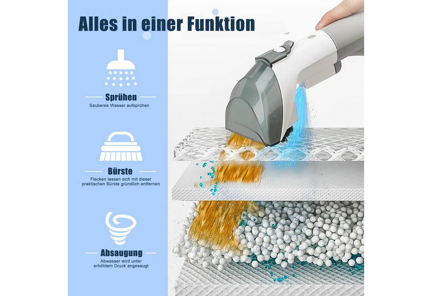 AKKEE Teppichreinigungsgerät K15 Polsterreiniger Gerät, Nasssauger, Reinigungsmaschine, 1.8L, 450 W, beutellos, 25kPa Bodenschrubber Geeignet für Sofas, Teppiche und Autositze Bild 2