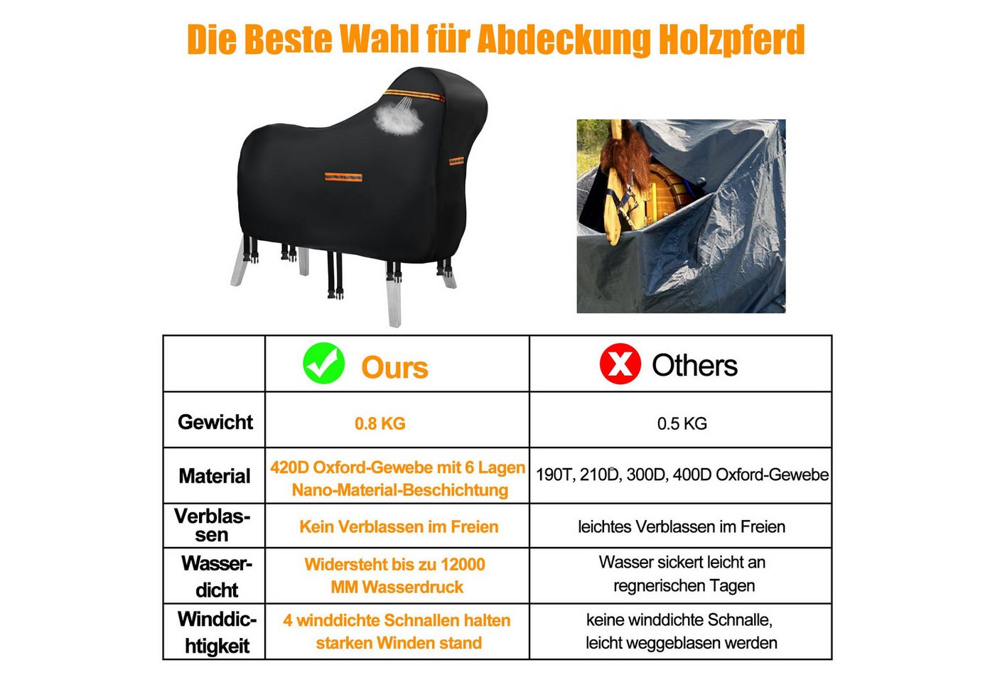 Diwzbyn Pferde-Regendecke Abdeckung für Holzpferd Wasserdicht Outdoor, Regendecke für Pferde, 420D Oxford Holzpferd für Draußen Abdeckplanen, UV-beständig Bild 2