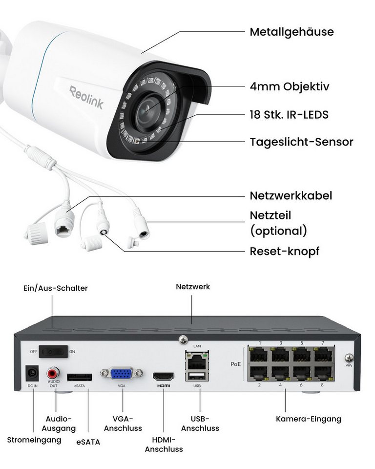 Reolink Überwachungskamera 4K PoE Überwachungskamera Set RLK8-810B4-A (AuBenbereich, Innenbereich, 8CH 2TB HDD NVR,4X PoE IP Kamera, Personen-/Fahrzeug-/Tiererkennung) Bild 4