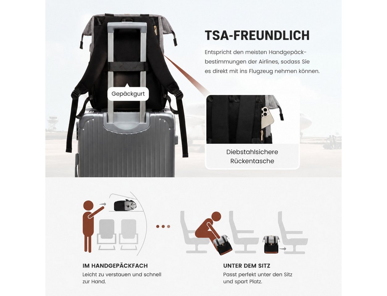 ibettertec Rucksack 2in1 Rucksack Damen Herren mit Laptopfach 15,6 Zoll & Kosmetiktasche (Geräumiger Business Rucksack, mit Organizer, Trolley-Gurt und separater Tasche), für Alltag, Büro und Reisen