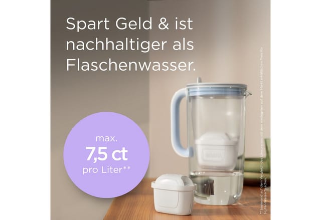 Brita - Wasserfilter-Glaskanne one 2,5 l Füllmenge Wasserfilter