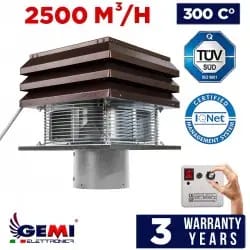 Rauchsauger Für Runden 20 Cm Kamin Schornstein Ventilator Abzugsventilator Abgasventilatoren Schornsteinaufsatz Zugverstärker Thermokamin