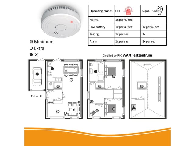 Elro - 2er Set Rauchmelder mit 5 Jahres Batterie + Magnetklebe-Kit EN14604