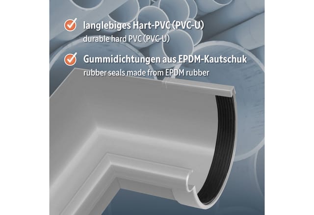 Regenrinnen Komponenten Dachflächen 100m² PVC in 4 Farben RainWay S: Anthrazit, Rinnenkappe rechts