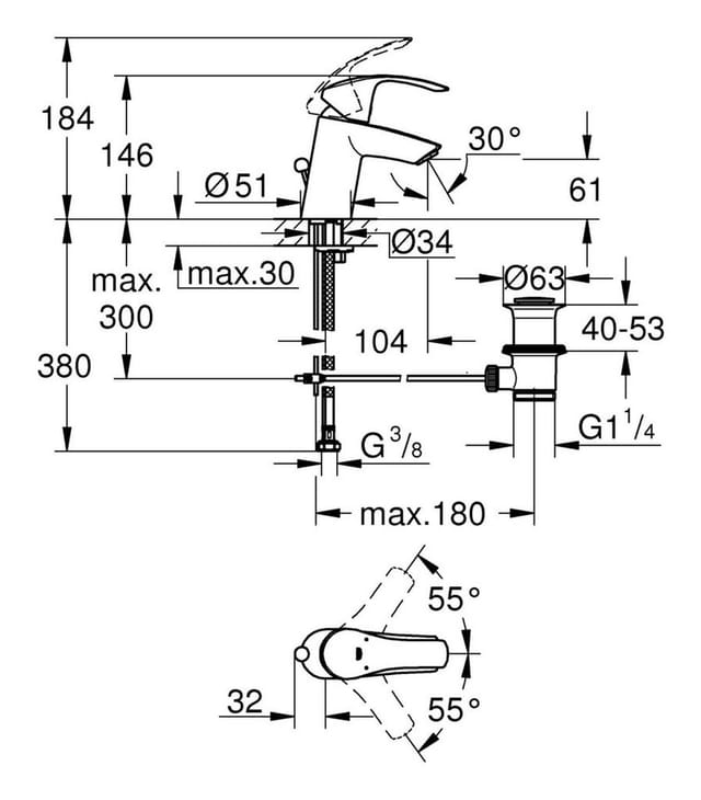 Einhandmischer Waschtisch Eurosmart - Grohe