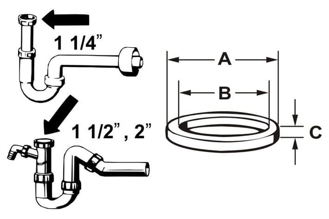 Conmetall - Gummi Dichtung für Tassen Geruchverschluß 2 (2 Stk)