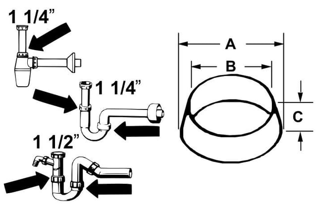 Dichtung Keilplast für gv 11/2 - Conmetall