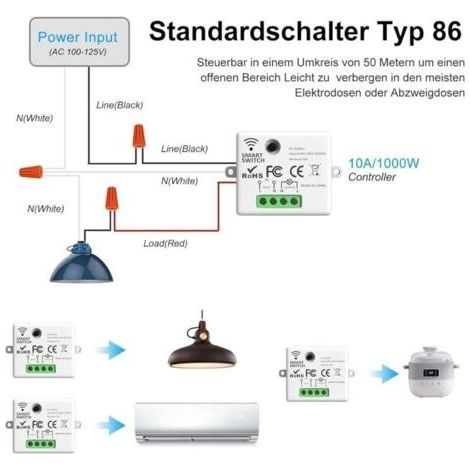 2200w/10a Funk-schalter – Fernbedienung Bis Zu 50 M Reichweite – Kompatibel Mit Lampen Und Haushaltsgeräten – Einfache Installation Ohne Verkabelung