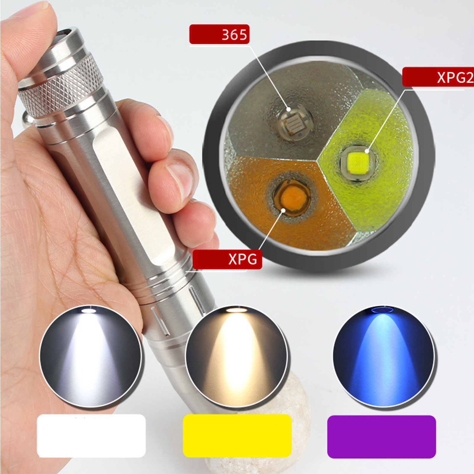 Jade-taschenlampe, Schmuckbewertung, Hochleistungs-edelstahl-taschenlampe, Jadeit, Antiquitäten, Bewertung Und Prüfung Von Drei Bernsteinfarbenen Lichtquellen