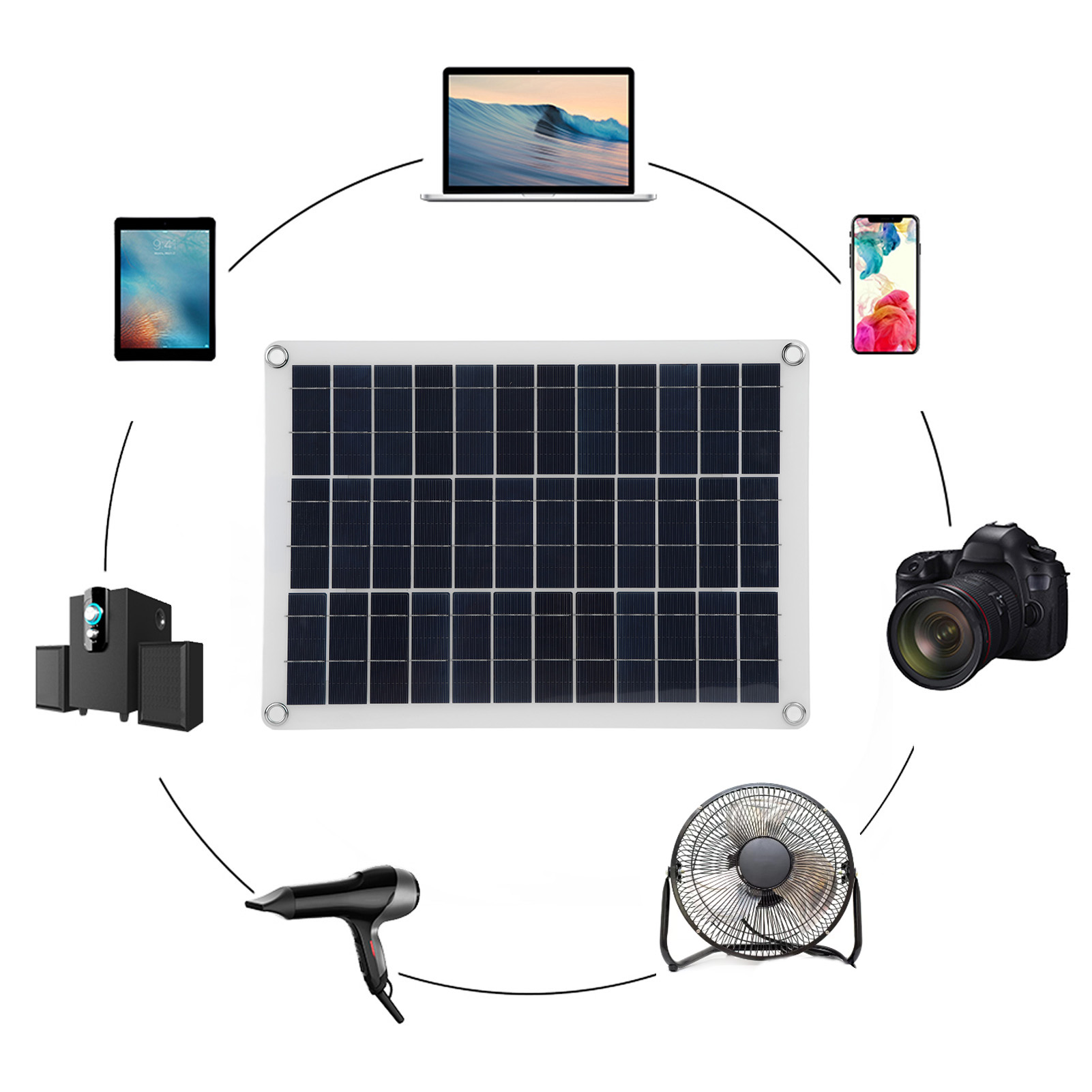 15-w-solar-ladekit Für Handyventilatoren Usw.