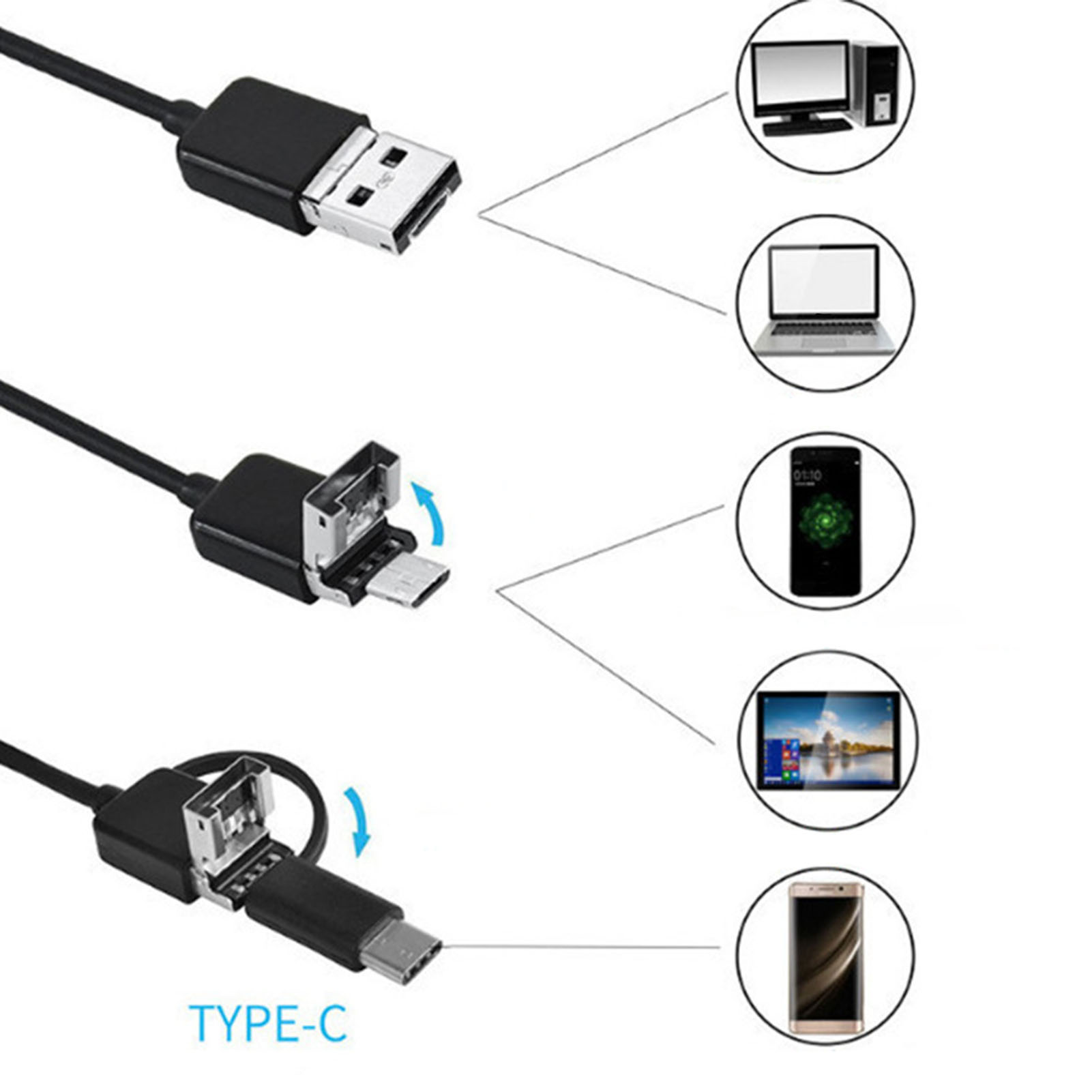 1 X 3-in-1 Hd Industrie-endoskop Für Android-mobiltelefone, 1 M