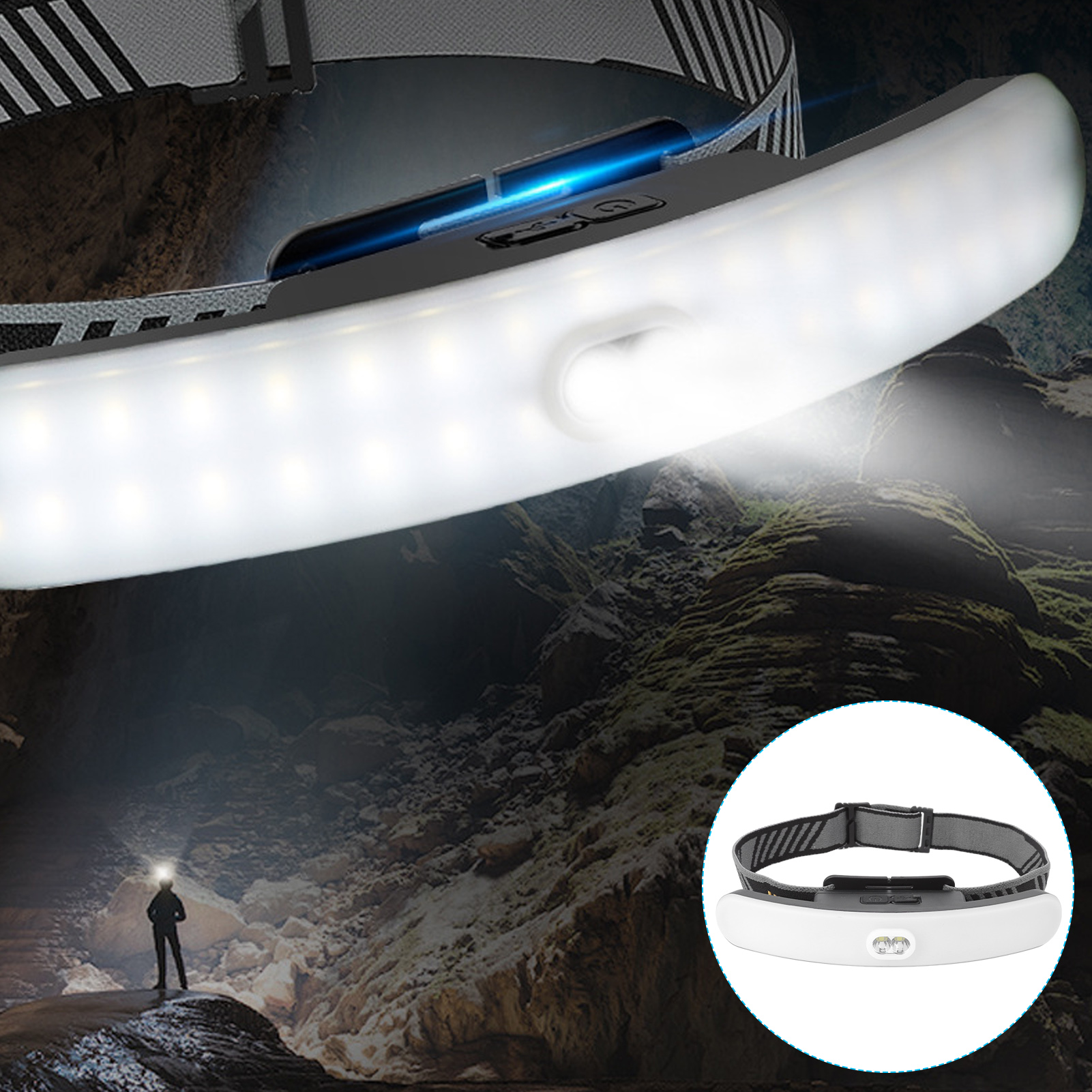 Led-stirnlampe, Usb-wiederaufladbare Stirnlampe, Außenbeleuchtung, Fahrradstirnlampe, Hochleistungs-arbeitsstirnlampe.