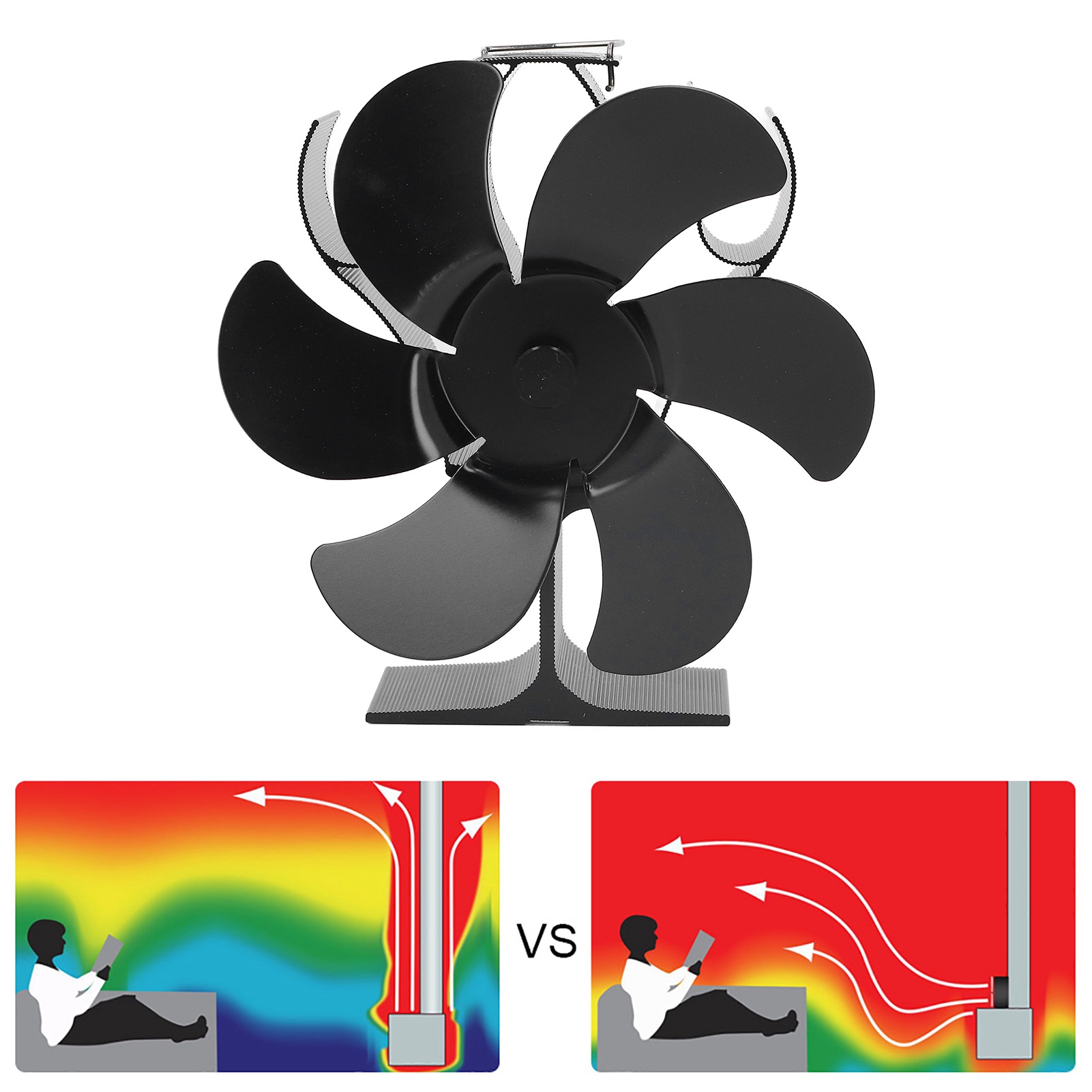 Der Stove Fan, Ein Selbstzündender, Hochtemperaturbeständiger Kaminventilator Mit 6 Flügeln, Benötigt Keine Elektrische Stromversorgung.