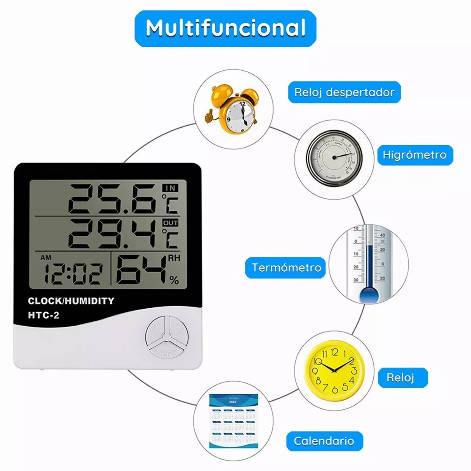 Htc-2 Vier-fenster-display Mit Dualer Temperatur- Und Feuchtigkeitsanzeige Für Den Innen- Und Außenbereich