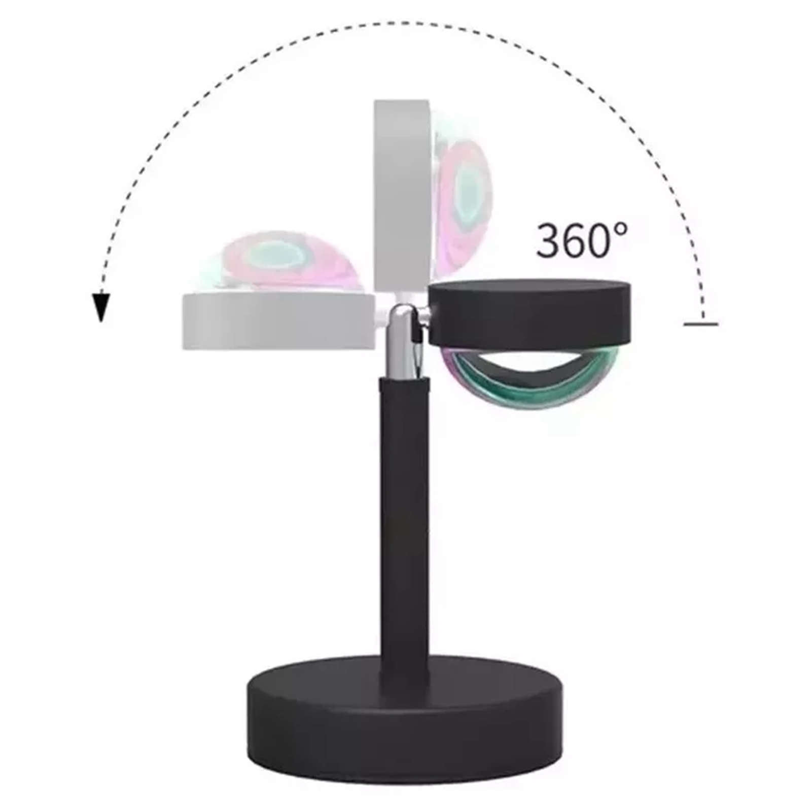 Rgb-projektorlampe Mit 16 Farben, Fernbedienung, Regenbogen-sonnenuntergangseffekt Und Umgebungs-led-licht.