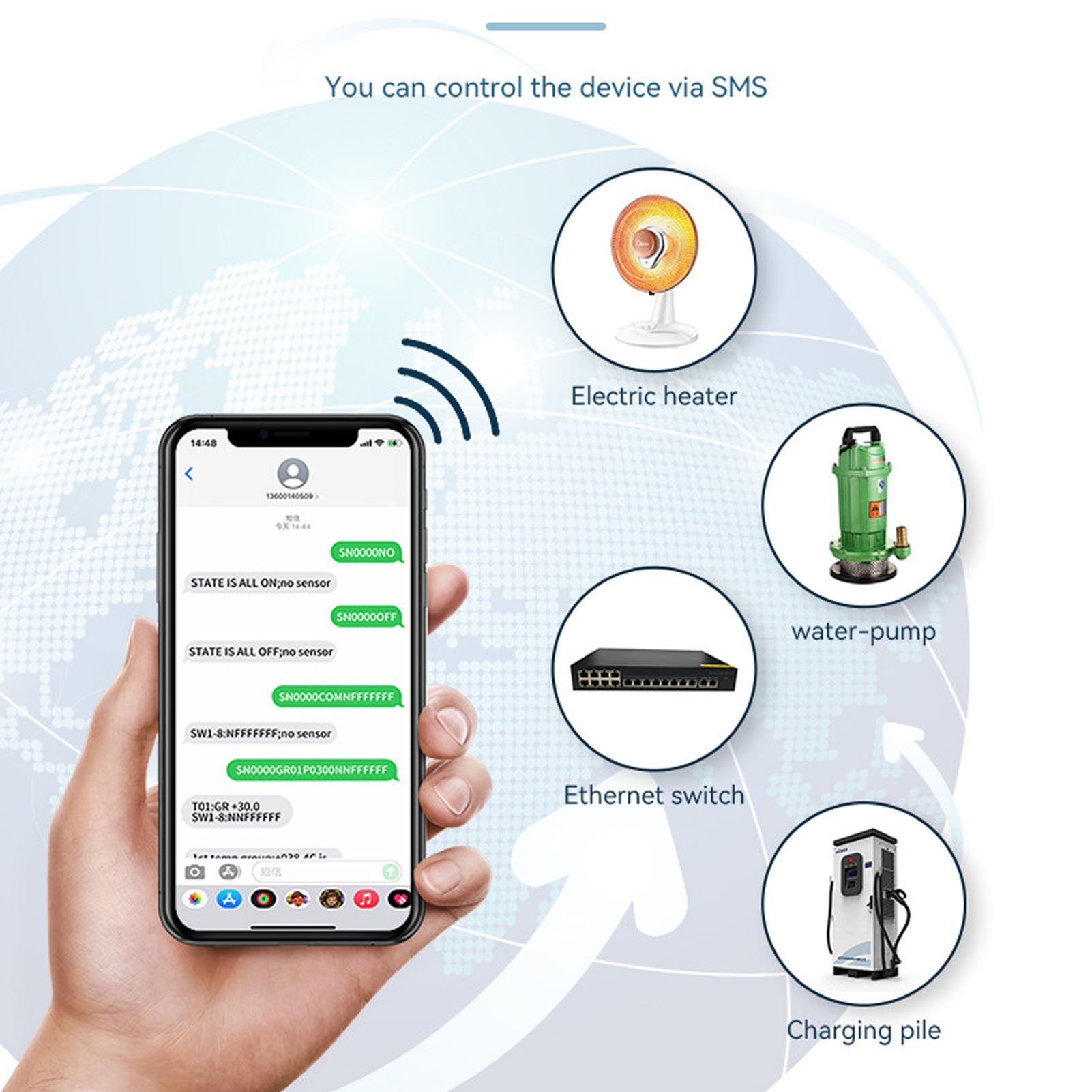 Intelligente Steuersteckdose Gemäß Europäischer Norm 110-250v Zur Fernsteuerung Von Wasserpumpen, Routern Und Elektrogeräten Per Mobiltelefon, Festnetztelefon Und Sms.
