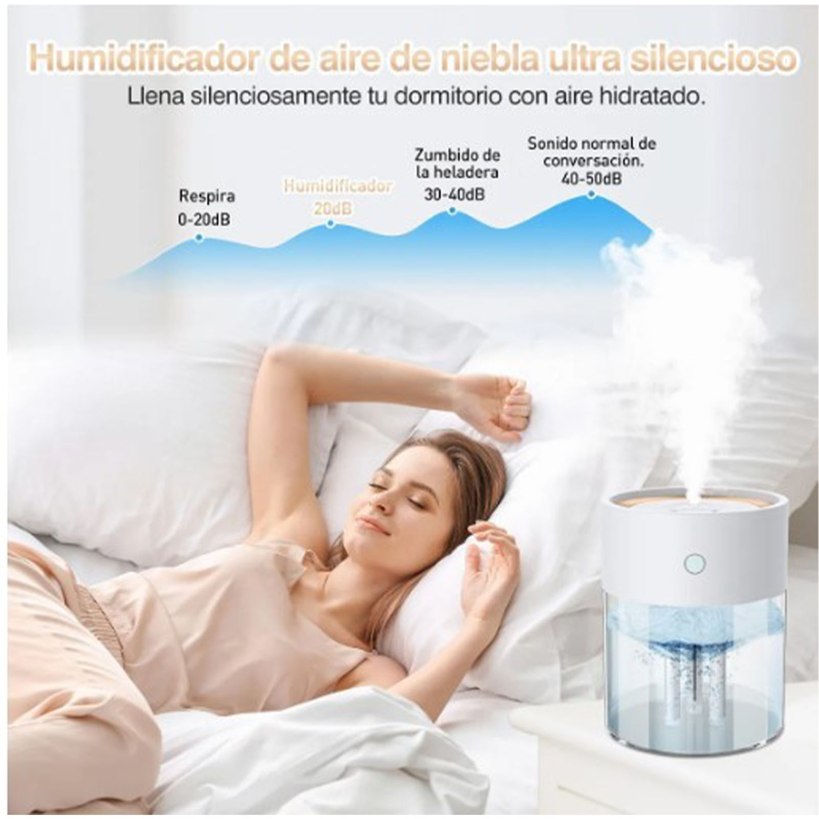 Großvolumiger 2-liter-luftbefeuchter Mit Sprühfunktion, Usb-anschluss, Drei Sprühdüsen, Hoher Nebelleistung, Leisem Betrieb Und Geeignet Für Den Heimgebrauch.