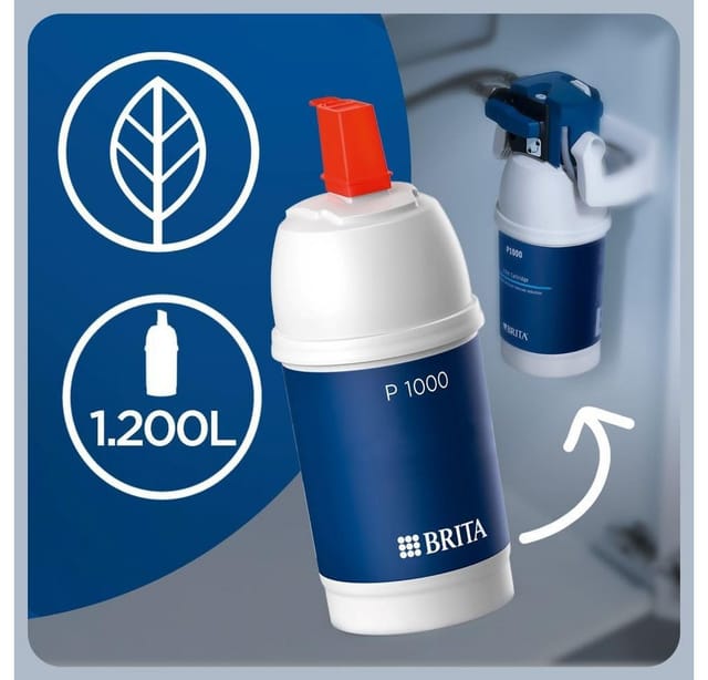 Brita - On Line Active Plus p 1000 Kartusche