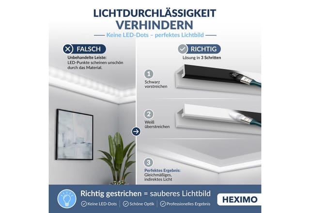 Heximo - led Stuckleisten 2in1, indirekte Beleuchtung Deckenleisten xps Styropor: 10.2 Meter / 6 Leisten, HLED-19 - 53x100 mm