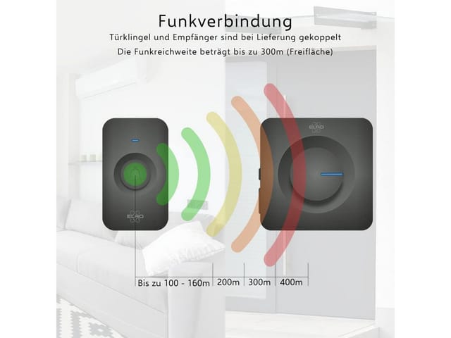 Funk Türklingel-Set für die Steckdose optisches Signal für Schwerhörige, Schwarz