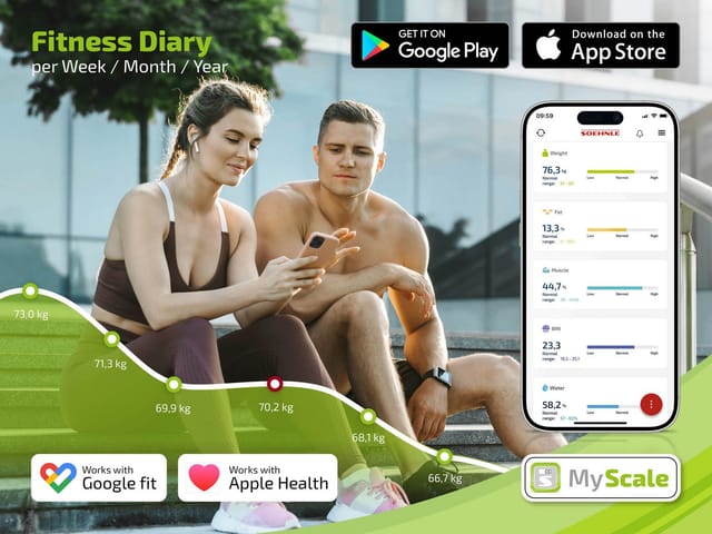 Soehnle Körperanalysewaage Shape Sense Connect 200 mit Bluetooth, digitale Personenwaage für Premium-Körperanalyse (BIA), Körperwaage berechnet