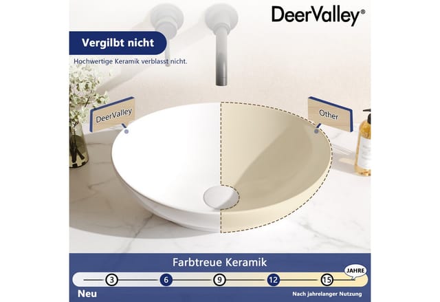 Aufsatzwaschbecken DeerValley Oval für das Badezimmer – Waschbecken aus Keramik – Weiß – 41 x 33 x 14,5 cm, DV-1V051