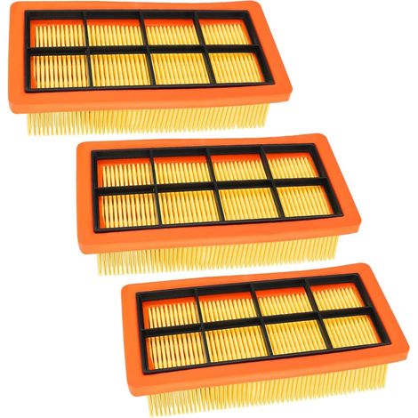Kärcher Ersatz-hepa-filter Für Staubsauger (ref: Kfi7420 / 66.41 5-953)