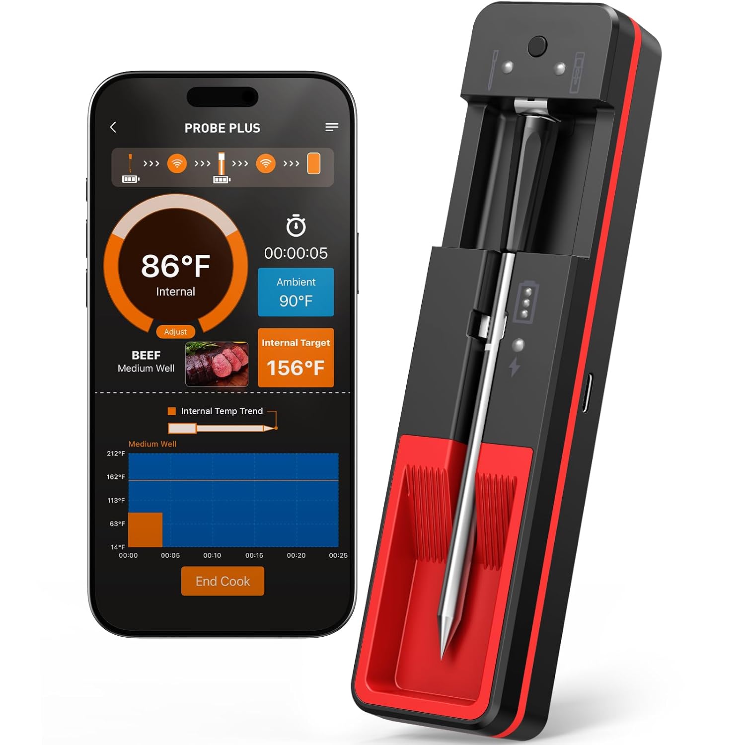 Intelligentes, Kabelloses Fleischthermometer (schwarz) – Ultradünne Sonde Mit 6 Sensoren – Sofortmessung In 0,5 Sekunden – Wasserdicht (ip67) – Digitales Lebensmittelthermometer