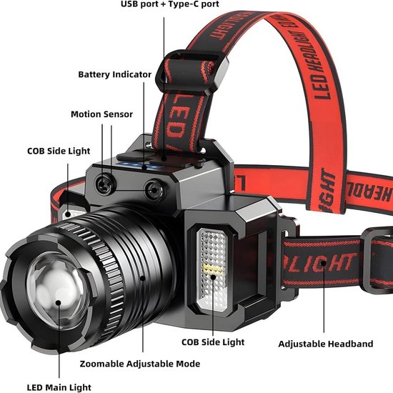 Stirnlampe - Led-stirnlampe - Schwarze, Wiederaufladbare Stirnlampe Mit 2000 Mah Akku Und 5 Leuchtmodi - Intelligenter Sensor & Zoom - Für Camping, Radfahren Und Notfälle