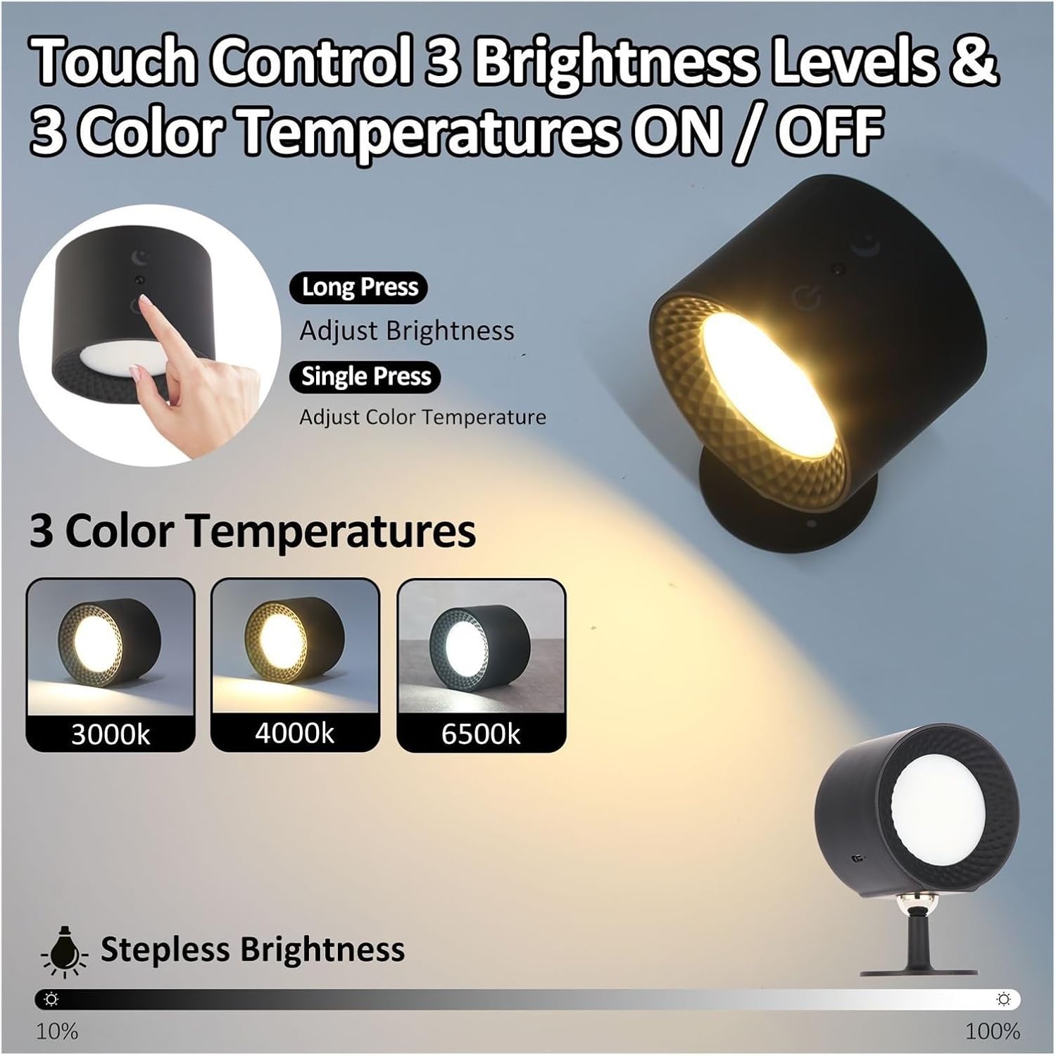 360° Drehbare, Dimmbare Magnetische Led-wandleuchte Mit Fernbedienung (schwarz, Usb-aufladbar).