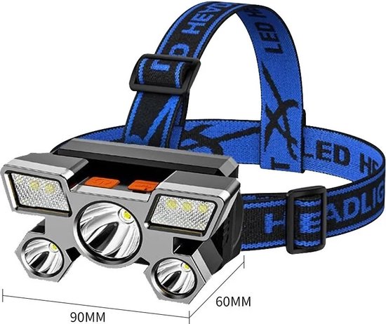 Wiederaufladbare 5-led-stirnlampe Mit Usb-anschluss Und 4 Leuchtmodi, Wasserdichte Sos-taschenlampe Mit Bewegungserkennung Für Camping Und Reisen (blau)
