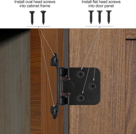 4 Stück – Küchenscharniere – Federscharniere – Halbverdeckte Küchenscharniere – Robust Und Langlebig – Schwarz – 7 X 4,4 Cm – Geeignet Für Küchenschränke