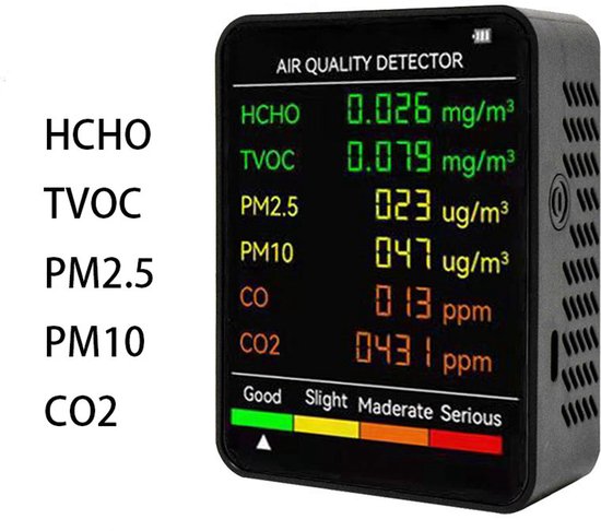 6-in-1 Luftqualitätsmonitor (schwarz), Erkennt Pm2,5, Pm10, Hcho, Tvoc, Co Und Co2 Für Zuhause, Büro Und Auto.