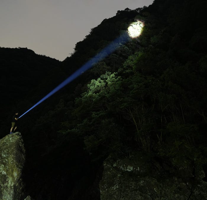 Superhelle 900-lumen-led-taschenlampe, Wiederaufladbar, Lange Akkulaufzeit, 5 Beleuchtungsmodi Und Zoomfunktion.