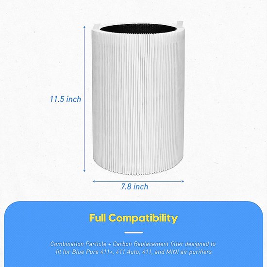 Eine Filterkartusche Für Blue Pure 411/411+/411i/411a/f4max Luftreiniger.