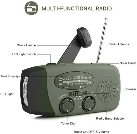 Grünes Solar-notradio, Kurbelradio Mit Dynamo Und Batteriebetrieb Für Katastrophenfälle