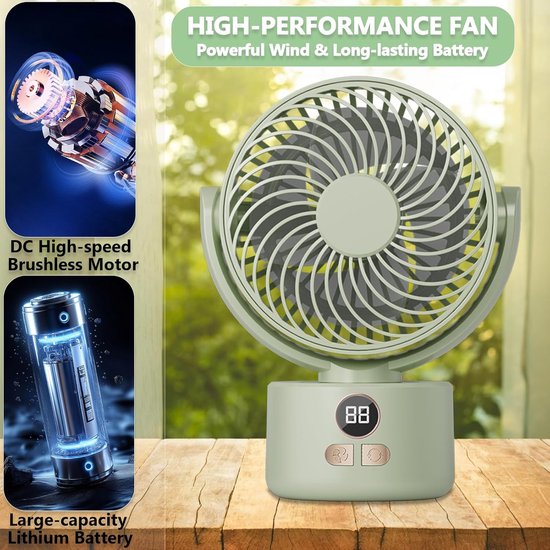 Usb-ventilator, 3600-mah-akku, Drei Windgeschwindigkeiten, Leise, 140° Neigbar, Automatische Rotation, Led-anzeige, Für Zuhause Und Büro, Wiederaufladbar