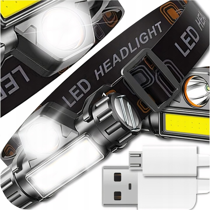 Magnetischer Cob-stirnscheinwerfer, Abnehmbares Usb-led-fernlicht 4-in-1 (14500 Eingebauter Akku)